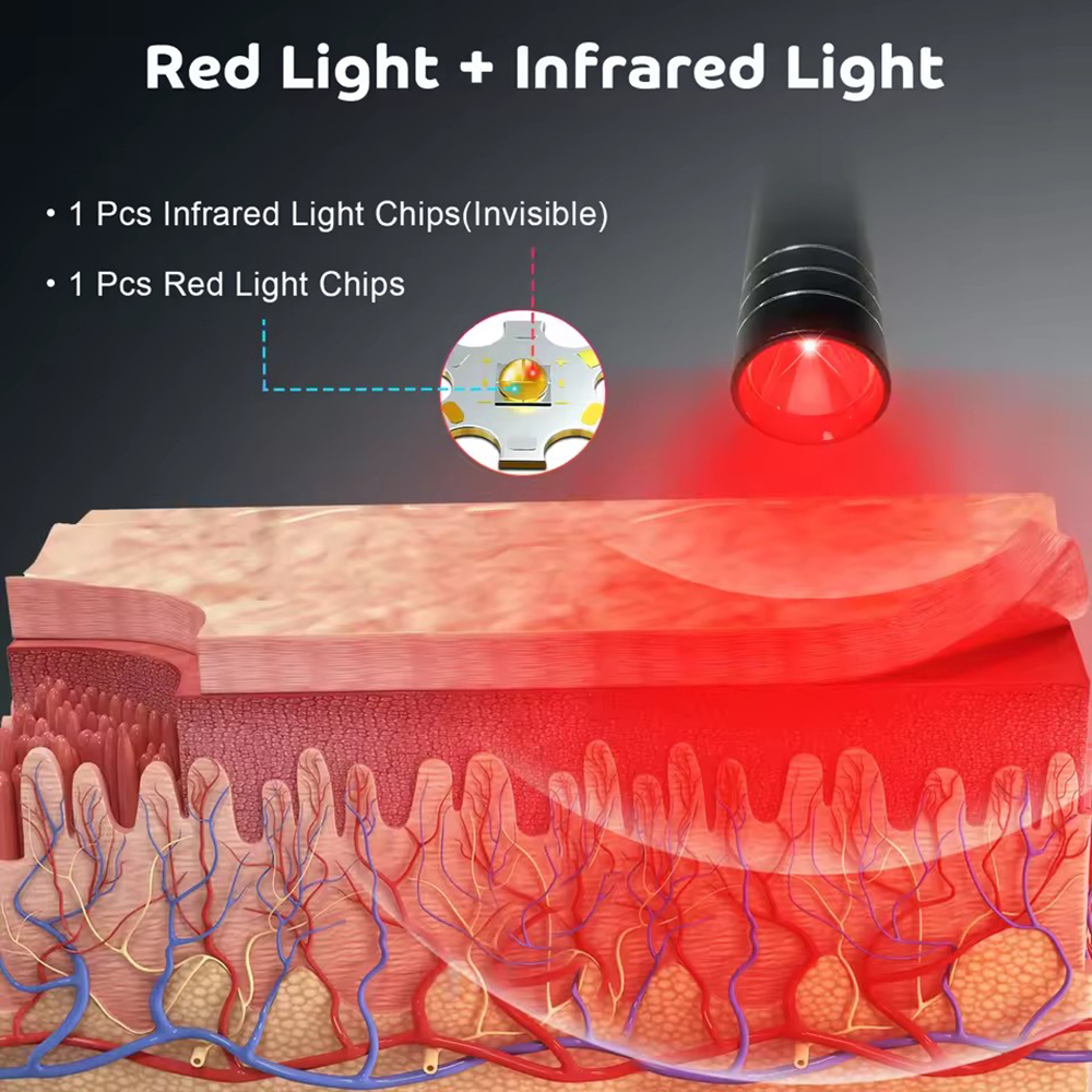 NEW Red Light Therapy Electric – обзор и цена Acne Light Therapy Pen