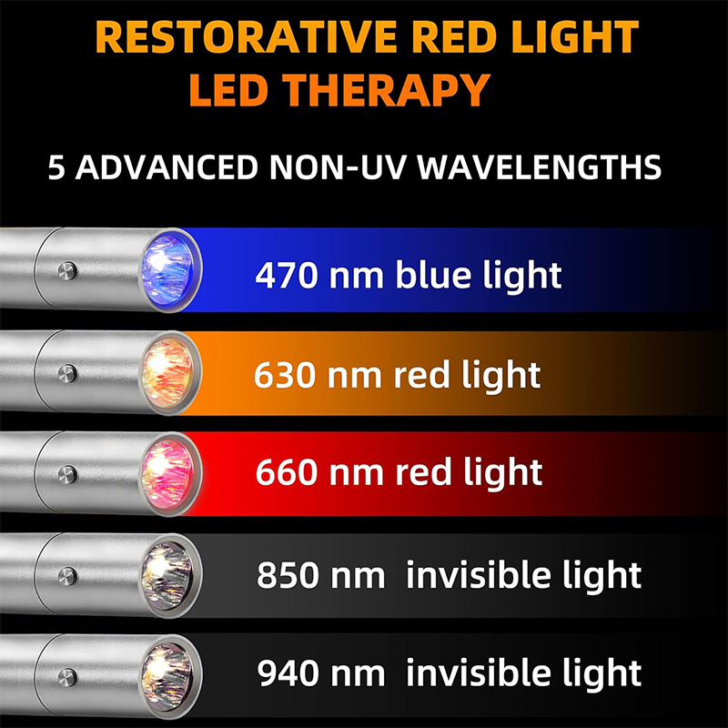 Blue Red Light Therapy Device  – обзор и цена Acne Light Therapy Pen