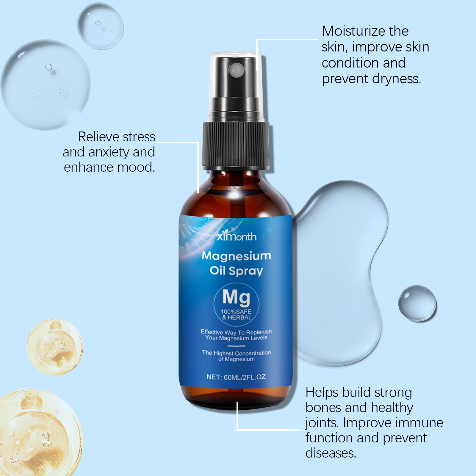 Essential Oil Magnesium Spray  – обзор и цена Bath Salts Magnesium