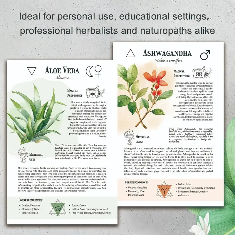 Natural Remedies Handbook with – обзор и цена Health & Wellness Nurse Coach