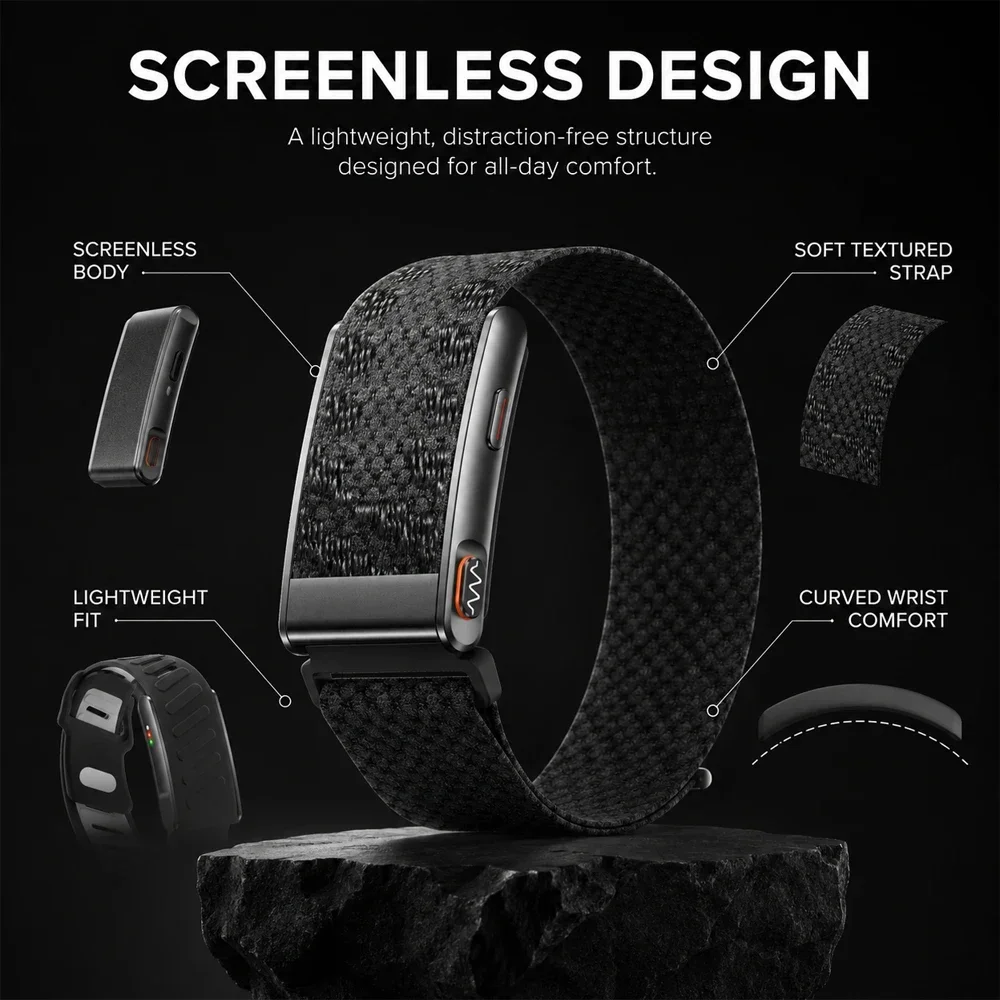 New Arrival Screenless Smart H – обзор и цена Health Wellness Activities