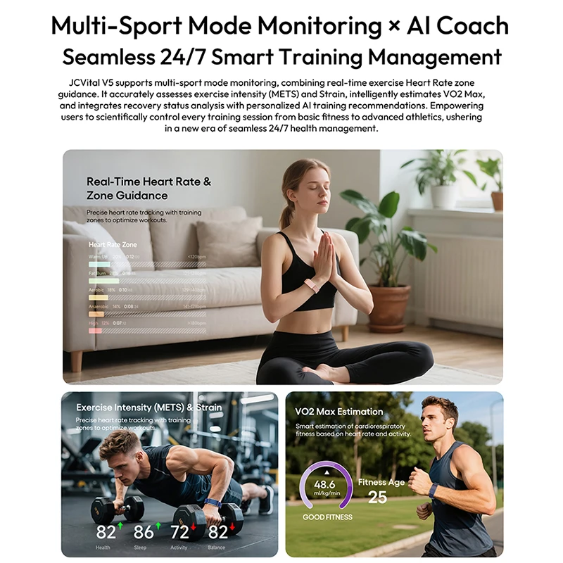 Slim Smart Health Strap, Affor – обзор и цена Health Wellness Activities