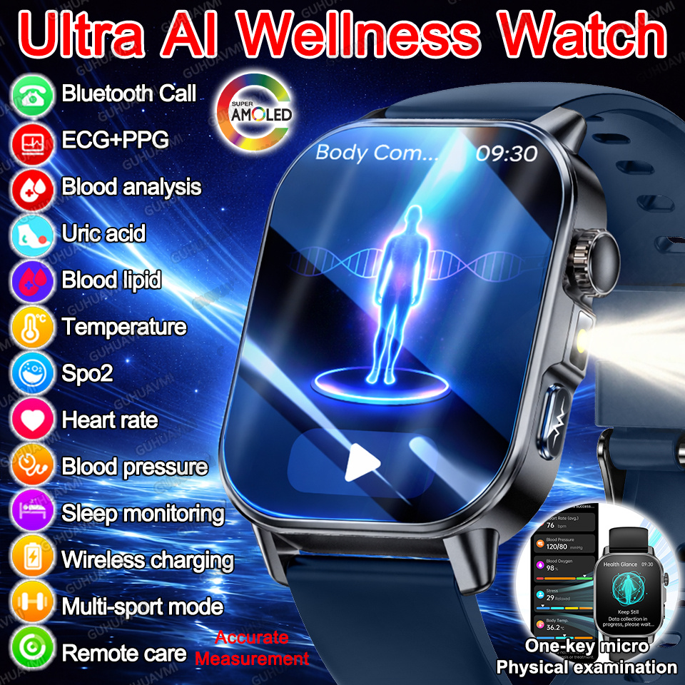 2026 Ultra AI Wellness ECG+PPG – обзор и цена Health Wellness Activities