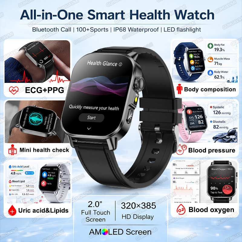 2026 Ultra AI Wellness ECG+PPG – обзор и цена Health Wellness Activities